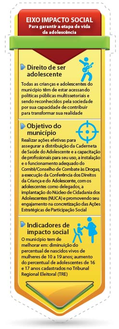 Direito de Ser Adolescente
