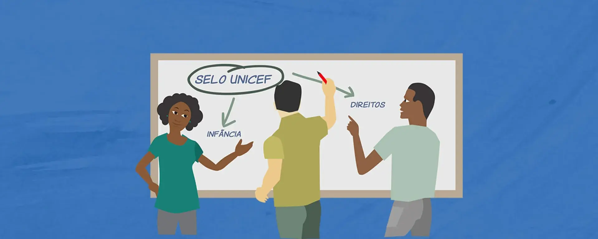 Orientações para o Relatório de consultas com adolescentes do município para contribuições aos fluxos (RS 3)