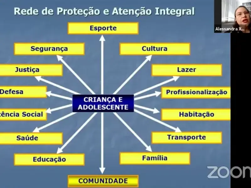 A Associação para o Desenvolvimento dos Municípios do Estado do Ceará (APDMCE) realizou, na última quarta-feira (6/10), a quarta teleconferência do curso “Desenvolvimento integral, saúde mental e bem-estar de crianças e adolescentes na segunda década da vida”. As palestras são ministradas pela professora e doutora em Psicologia Alessandra Xavier e integram a programação do Selo UNICEF – implementado pela APDMCE no Ceará, Piauí e Rio Grande do Norte.