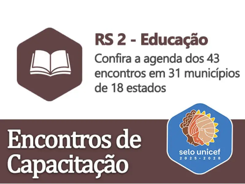 UNICEF promove 43 encontros para melhorar políticas municipais de educação no Brasil