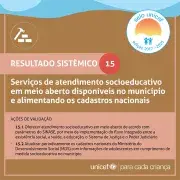 Guia Politicas Publicas - Resultado Sistêmico 15