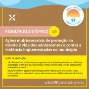 Guia Politicas Publicas - Resultado Sistêmico 16