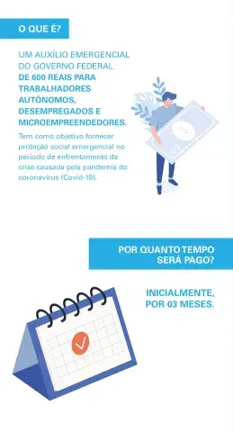 Auxílio emergencial durante a pandemia de coronavírus: o que é e por quanto tempo será pago?