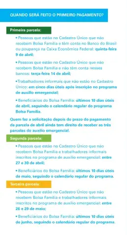 Auxílio emergencial durante a pandemia de coronavírus: quando serão feitos os pagamentos?